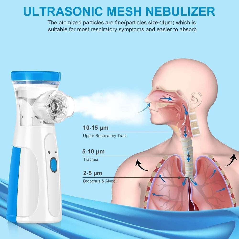 Portable Nebulizer & Humidifier for All Ages